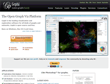 Tablet Screenshot of gephi.org